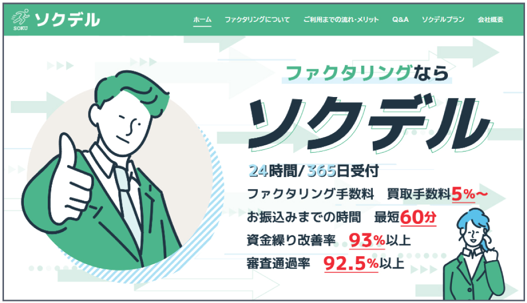 ファクタリングならソクデル　24時間/365日受付
